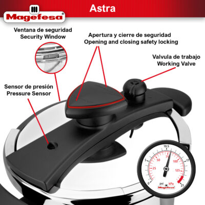 Olla a presión Magefesa Astra