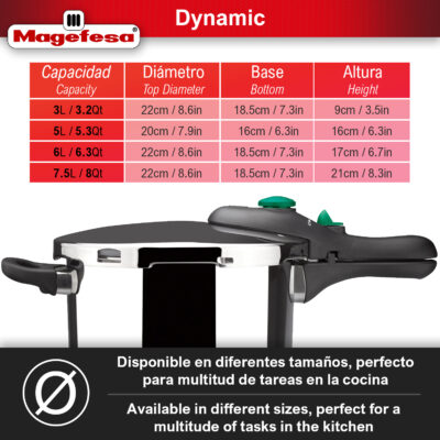 Olla a presión eléctrica MAGEFESA EASY EXPRESS - Menajeando