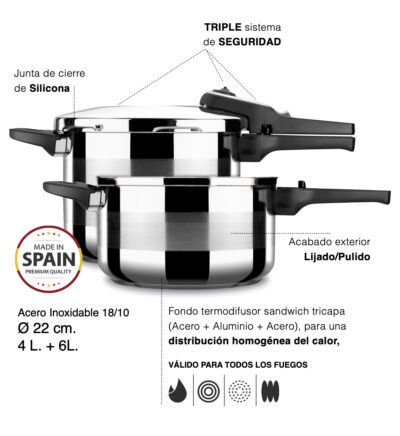 Olla a presión ALZA TITAN PLUS 4 + 6 L + Tapa de cristal + cestillo - Imagen 2