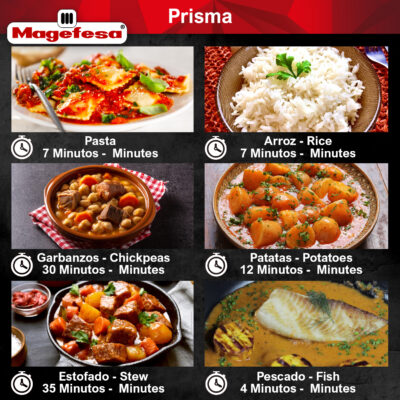 platos para hacer e olla magefesa prisma