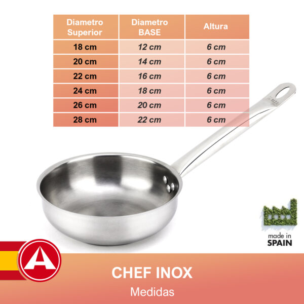 ALZA+SARTEN+CHEF+INOX-0-1.jpg