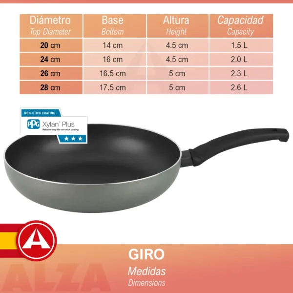 Alzasartenesgirogris 1 1 5