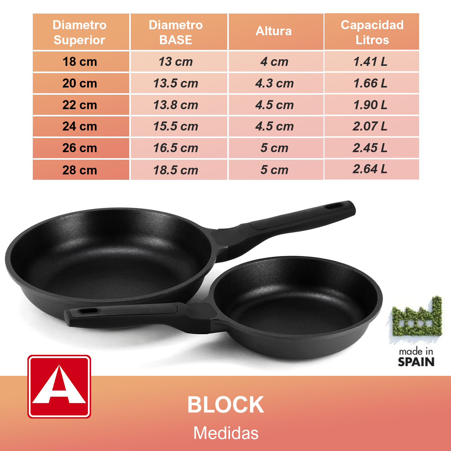 Alza Sartenes Block 2 1 7