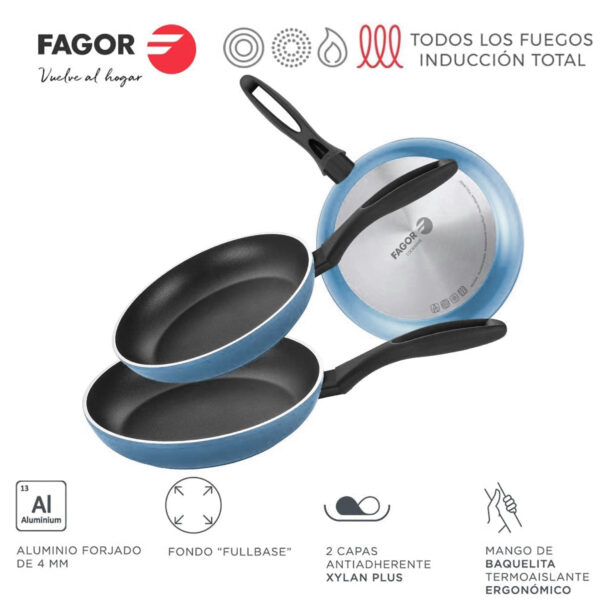 Fagor Bateria Maxima 8 Piezas Azul 2 7