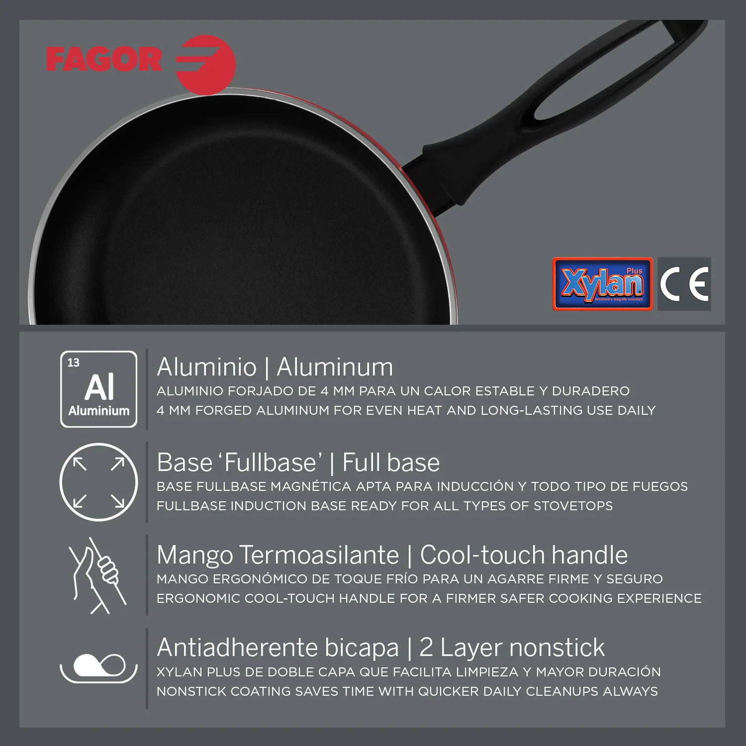 bateria de cocina fagor maxima 5 piezas 2