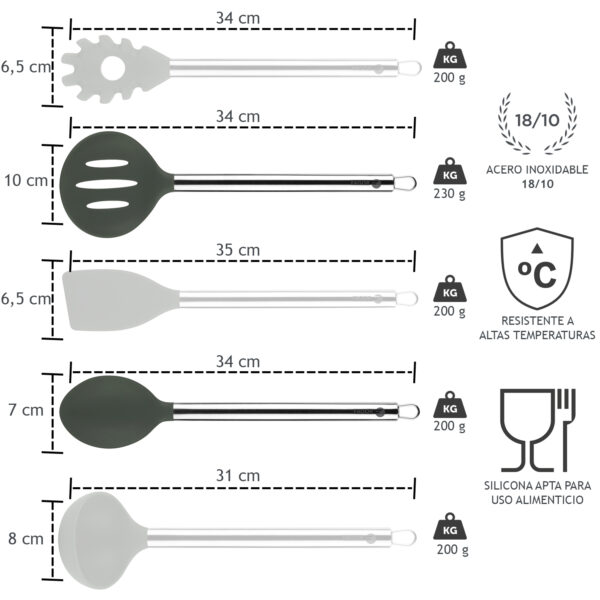 UTENSILIOS DE COCINA FAGOR MELIER