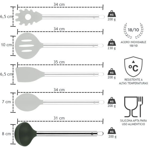 UTENSILIOS DE COCINA FAGOR MELIER