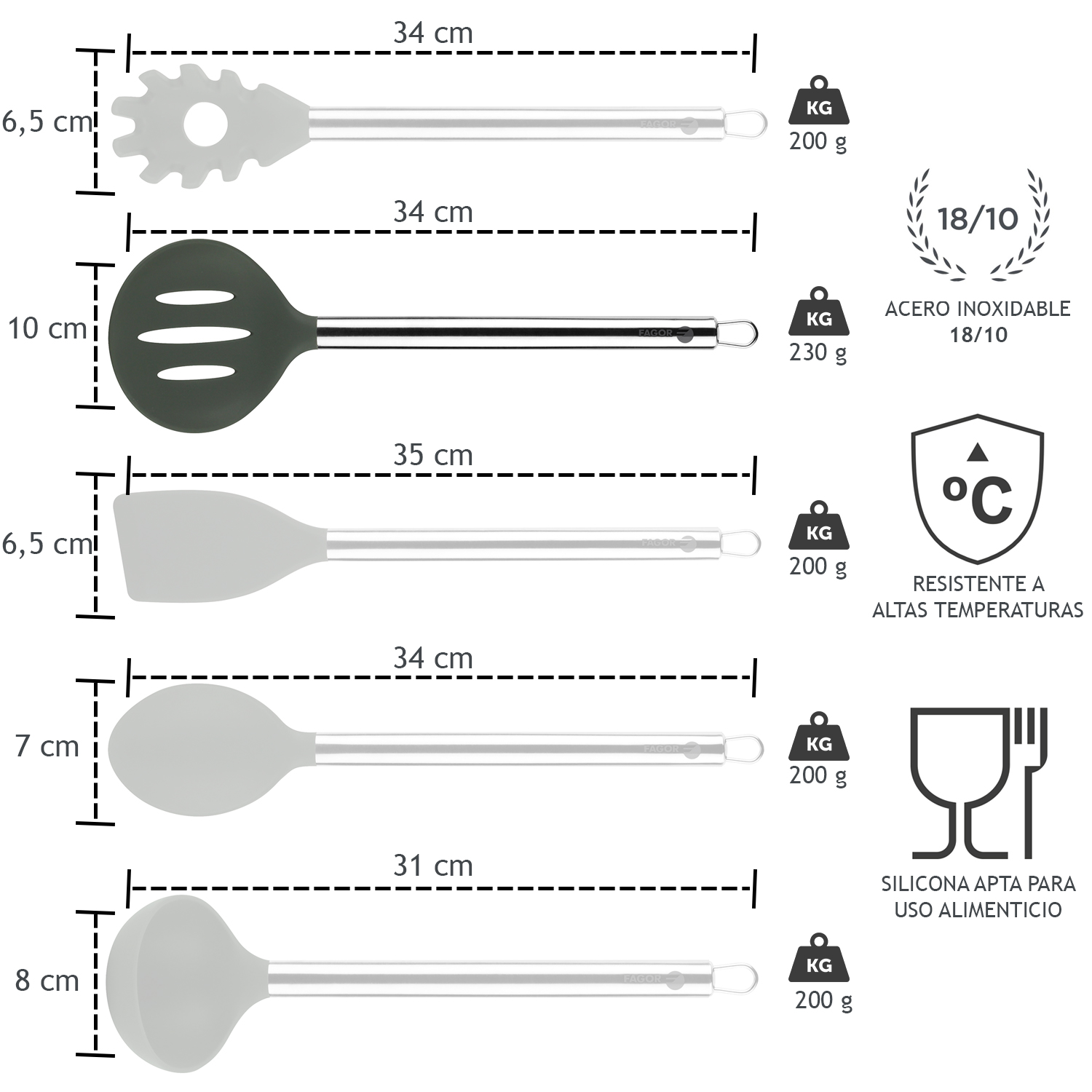 UTENSILIOS DE COCINA FAGOR MELIER