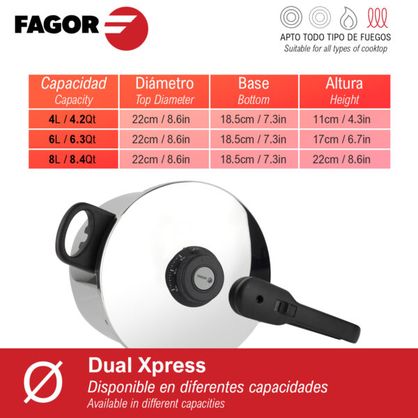 FAGOR+OLLA+EXPRESS+DUAL+XPRESS 1