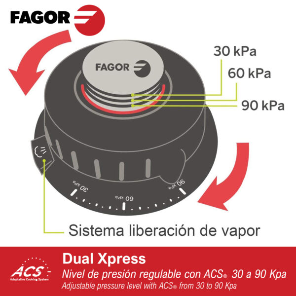 FAGOR+OLLA+EXPRESS+DUAL+XPRESS 3