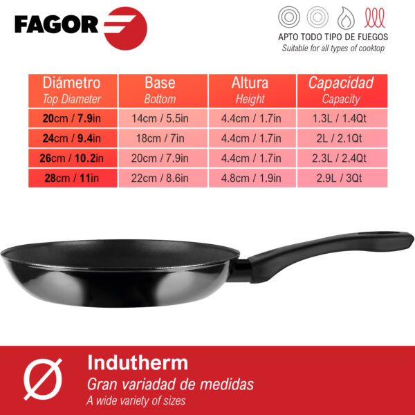 Fagorsartenesindutherm 1 1 5