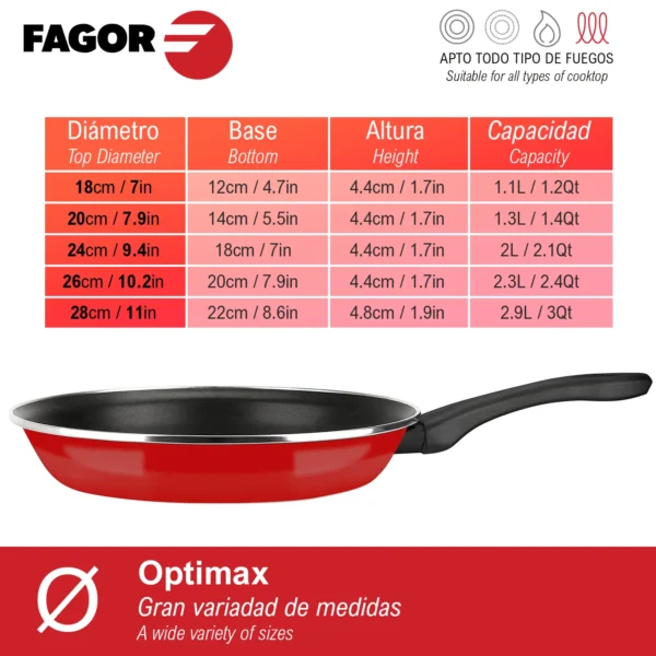 FAGOR+SARTENES+OPTIMAX+ROJO 1