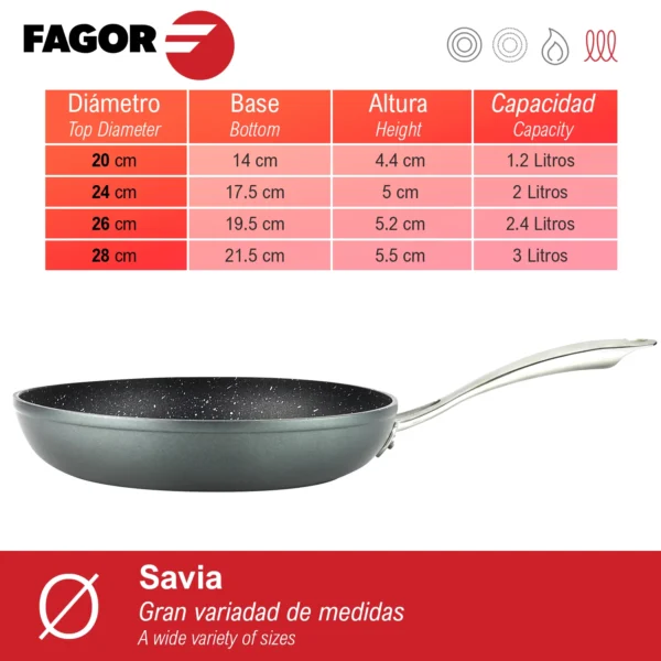 Fagorsartenessavia 1 1 5