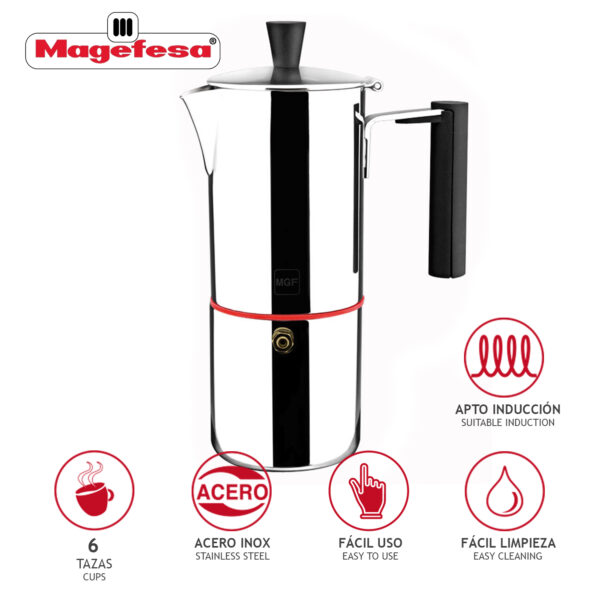 MAGEFESA CAFETERA NOVA CAPRI 1 6