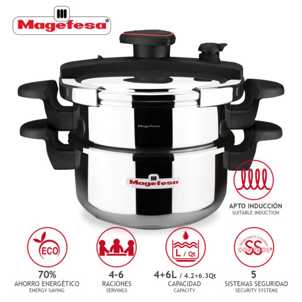 Magefesa Olla A Presion Astra Nido 46l 1 7