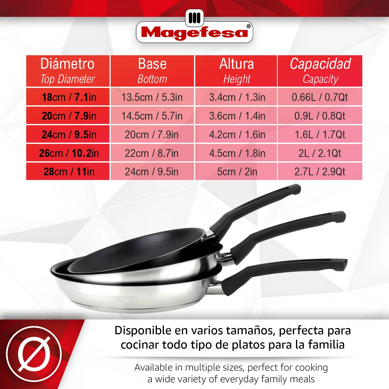 MAGEFESA DURINOX SARTENES ACERO INOXIDABLE INDUCCIÓN 1