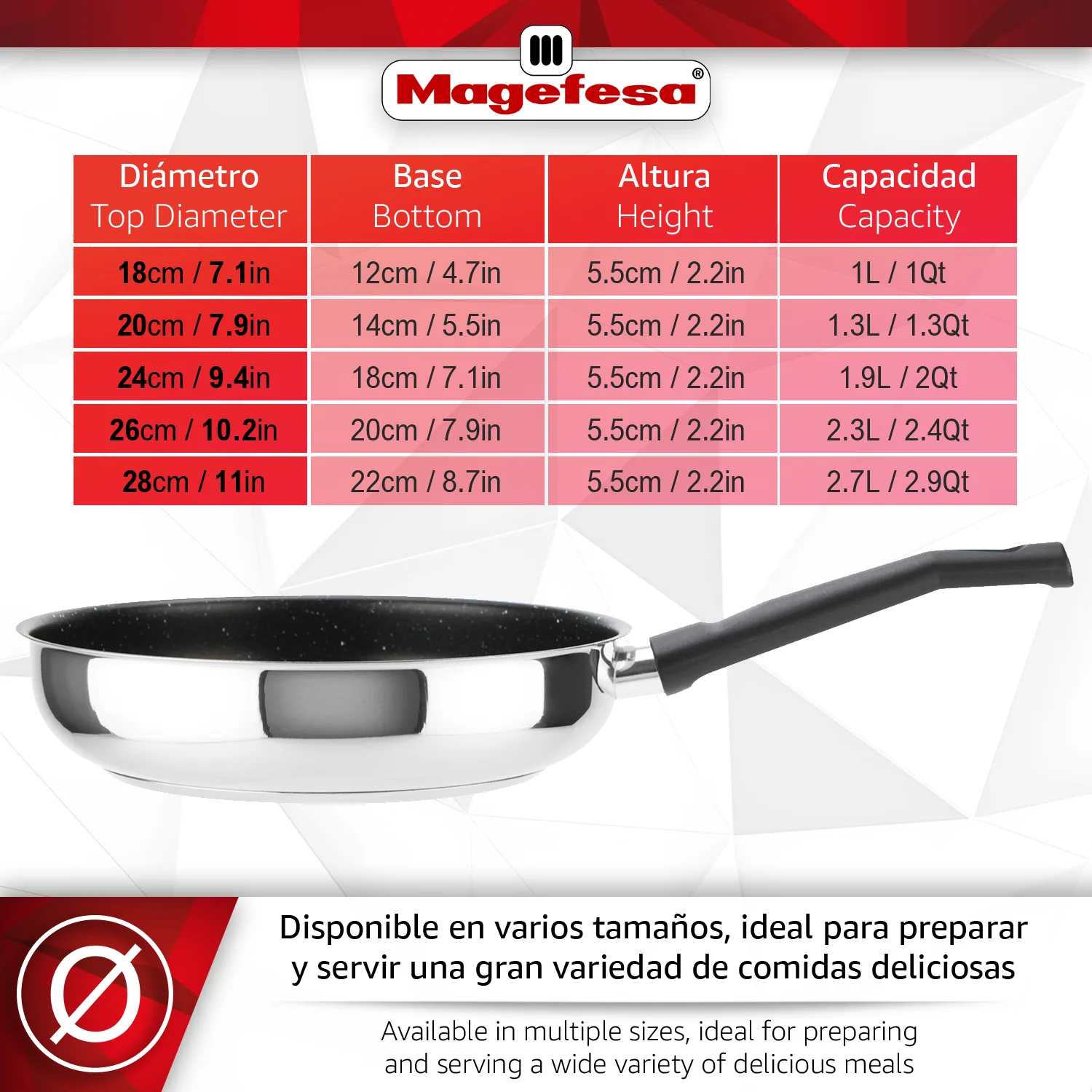 JUEGO DE SARTENES MAGEFESA DEEP GALAX 1