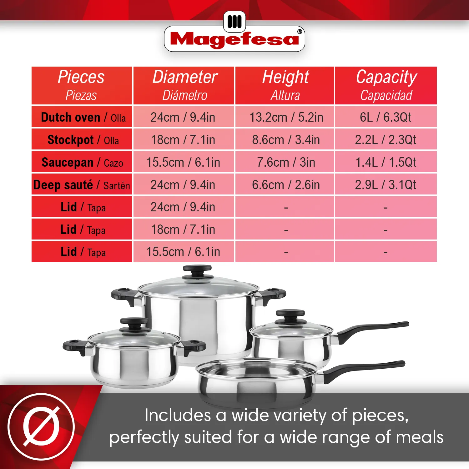 BATERÍA DE COCINA MAGEFESA DELISS ACERO INOXIDABLE 7 PIEZAS 1