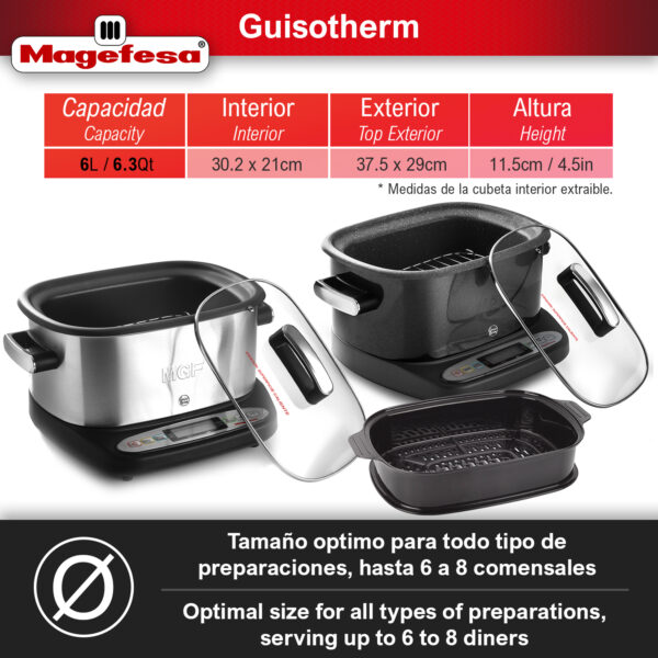 Magefesaollaelectricamultifuncionguisotherm 1 5