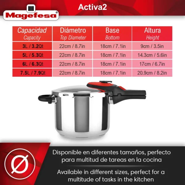 MAGEFESA+OLLA+EXPRESS+ACTIVA+RAPIDA+ACERO+INOXIDABLE 1