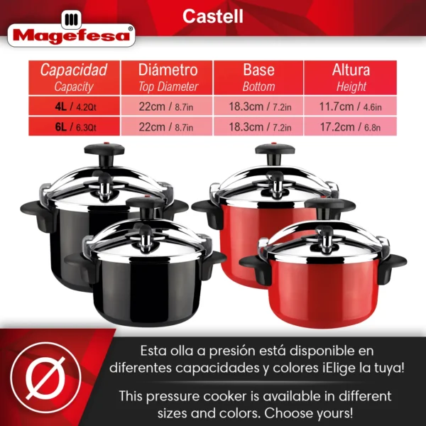 MAGEFESA+OLLA+EXPRESS+CASTELL+TRADICIONAL+ACERO+INOXIDABLE 1