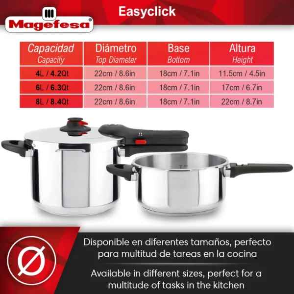 Magefesaollaexpresseasyclickrapidaaceroinoxidable 1 1 4