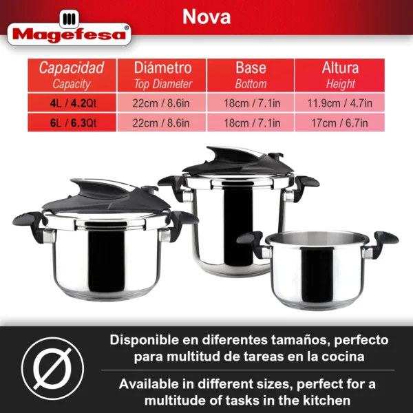 MAGEFESA+OLLA+EXPRESS+NOVA 1