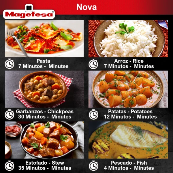 MAGEFESA+OLLA+EXPRESS+NOVA 7