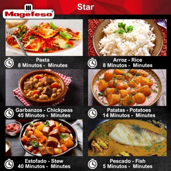 tiempos de cocción olla express magefesa star