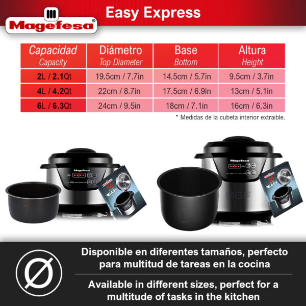 Magefesaollaprogramablemultifuncioneasyexpress 1 5