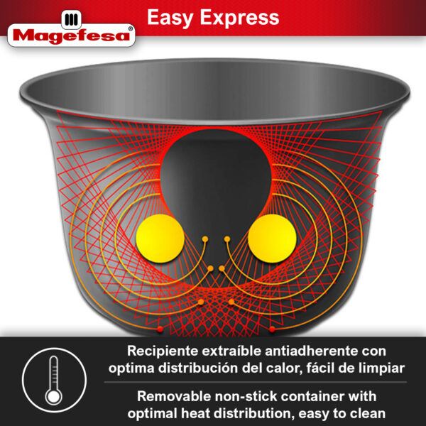 Magefesaollaprogramablemultifuncioneasyexpress 4 5