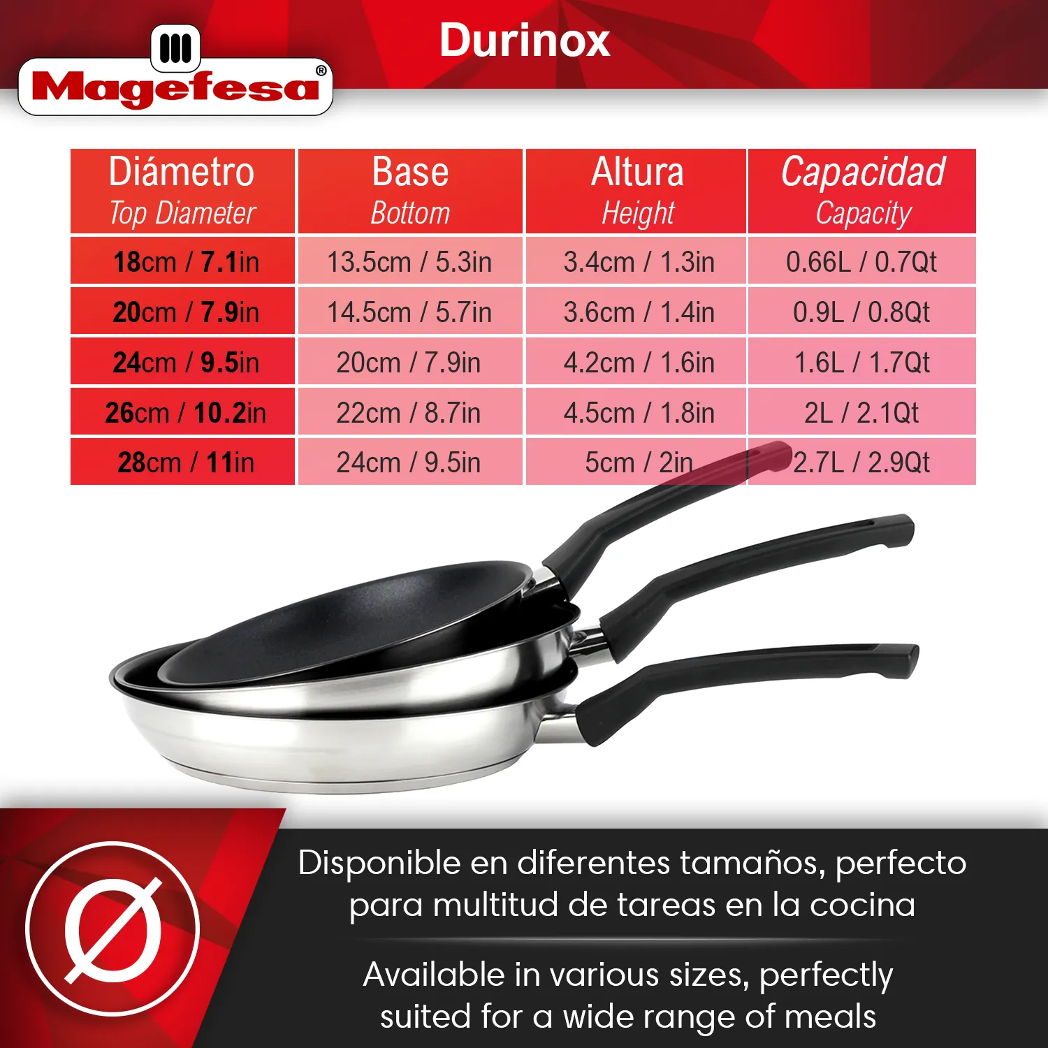 MAGEFESA+set+SARTENES+DURINOX+ACERO+INOXIDABLE