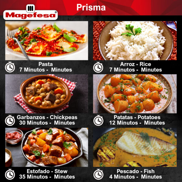 MAGEFESA_OLLA_A_PRESION_PRISMA_4