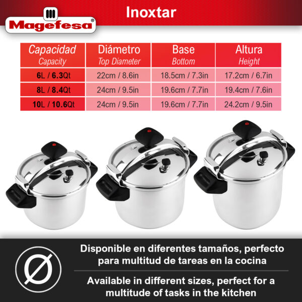 MAGEFESA_OLLA_EXPRESS_INOXTAR_1