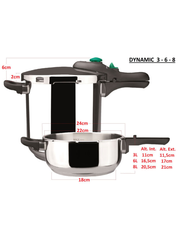 SET OLLAS EXPRESS MAGEFESA DYNAMIC